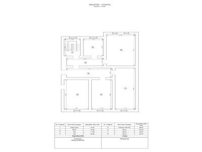 Cladire arhitectura deosebita Ideal investitii, 612 mp, teren 1621 mp, zona CopouLascar Catargi