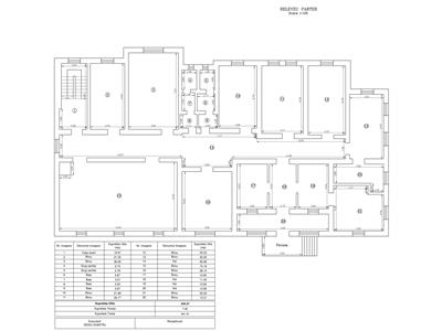 Cladire arhitectura deosebita Ideal investitii, 612 mp, teren 1621 mp, zona CopouLascar Catargi